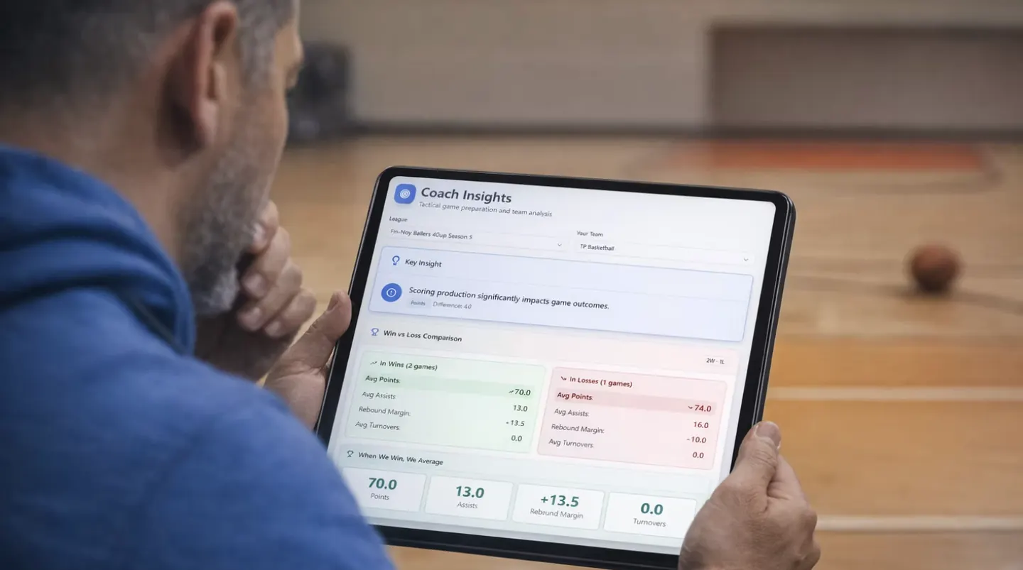 Coach reviewing Courtside by AI Coach Insights — win vs loss comparison — courtside on a tablet